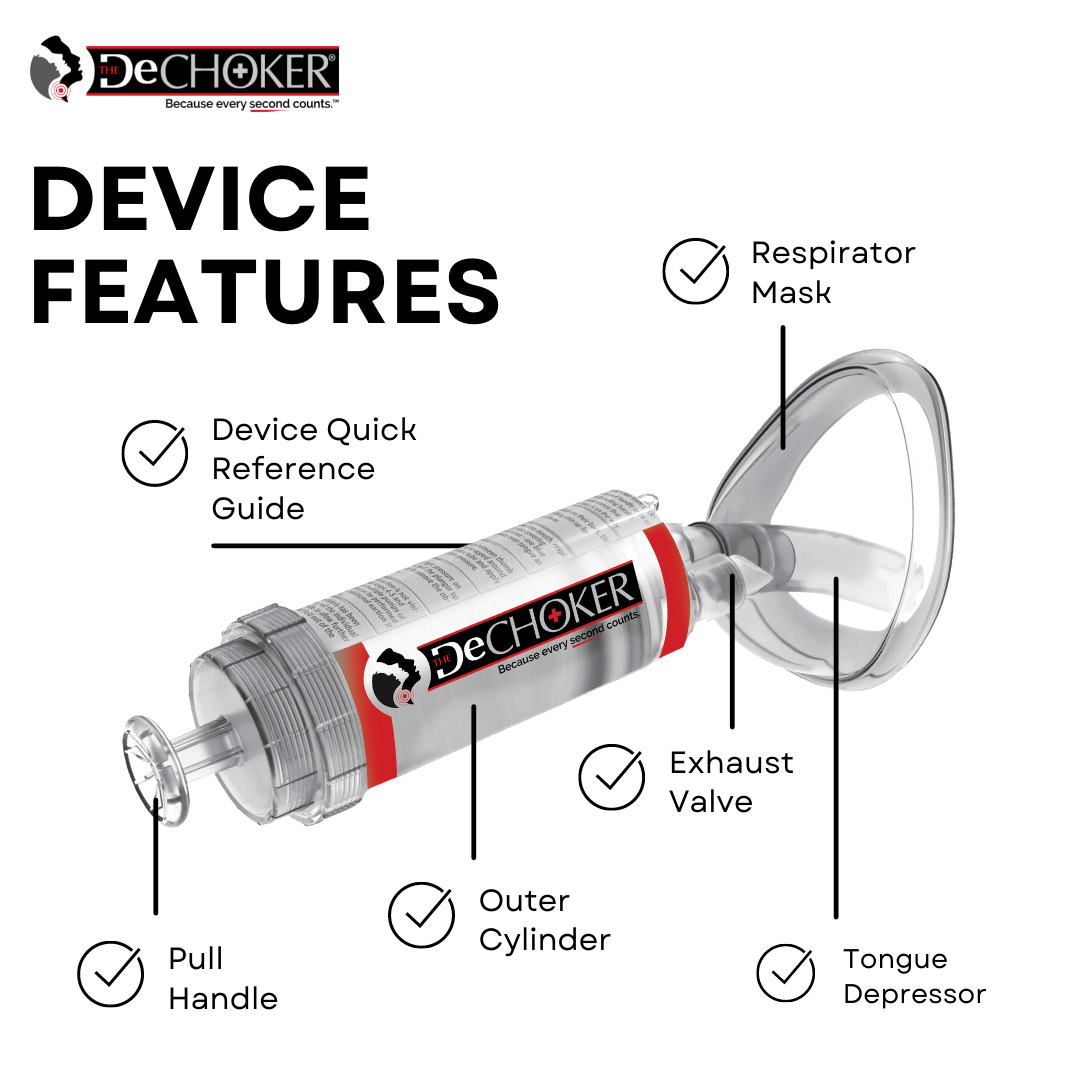 Dechoker Poster Pack Bundle (One Dechoker® Anti-Choking Device + Dechoker  Emergency Protocol Poster)