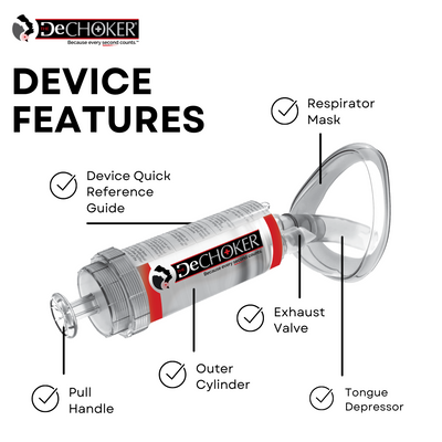Dechoker Poster Pack Bundle (One Dechoker® Anti-Choking Device + Dechoker Emergency Protocol Poster)