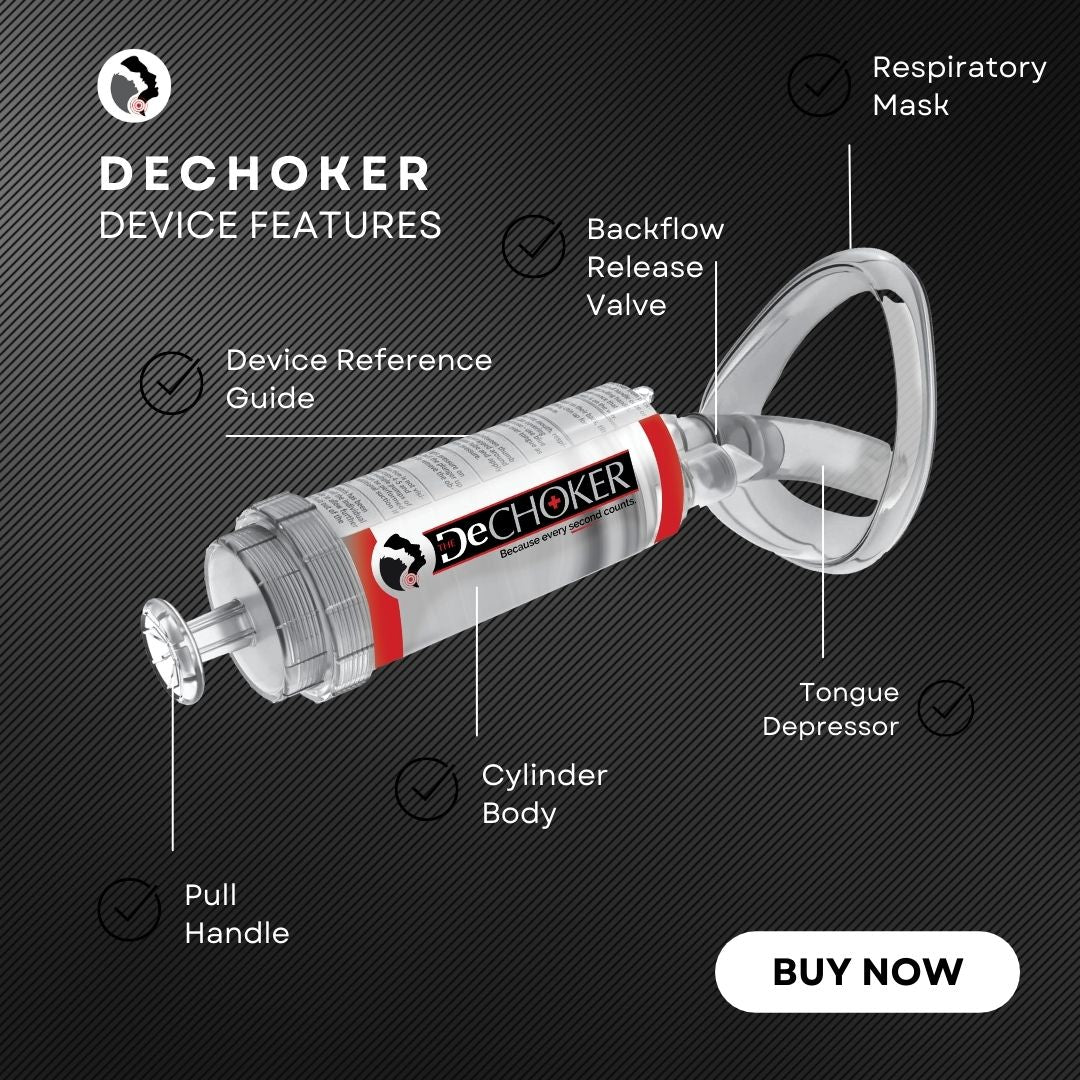 Paquete de pósteres Dechoker (un dispositivo antiatragantamiento Dechoker®  + póster de protocolo de emergencia Dechoker)